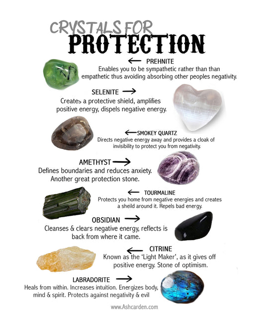 Protection Gemstone Gift Set of Eight